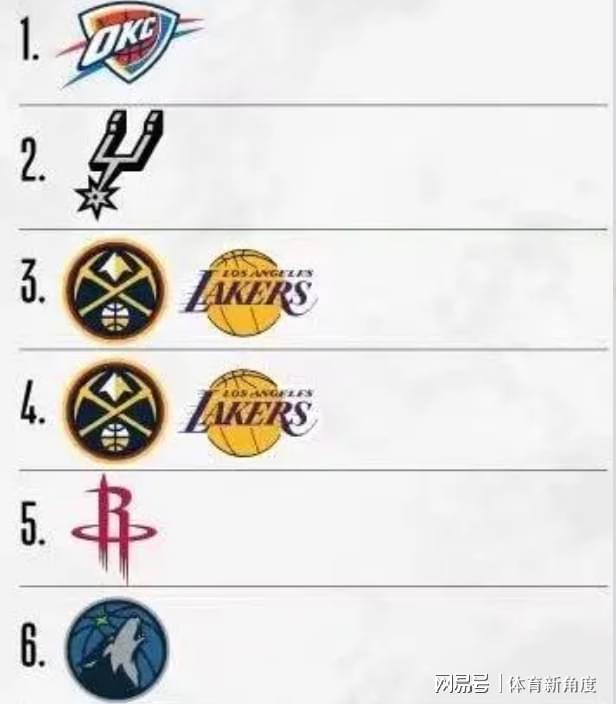 半岛体育官网-卧槽，詹杜大战要来，NBA要搞春晚了！东契奇坐不住了